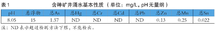 表1 含砷礦井涌水基本性質(zhì)（單位：mg/L，pH無量綱）