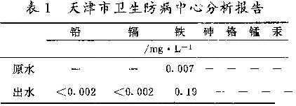 表1 天津市衛(wèi)生防病中心分析報告